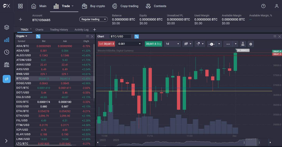 Understanding Touch Trading: A Detailed Exploration of its Merits and Pitfalls