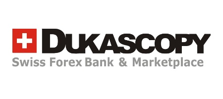 Dukascopy Review 2025