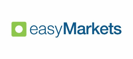 easyMarkets Review 2024