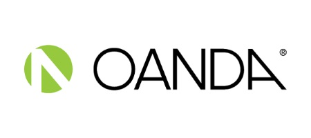 Oanda Review 2025